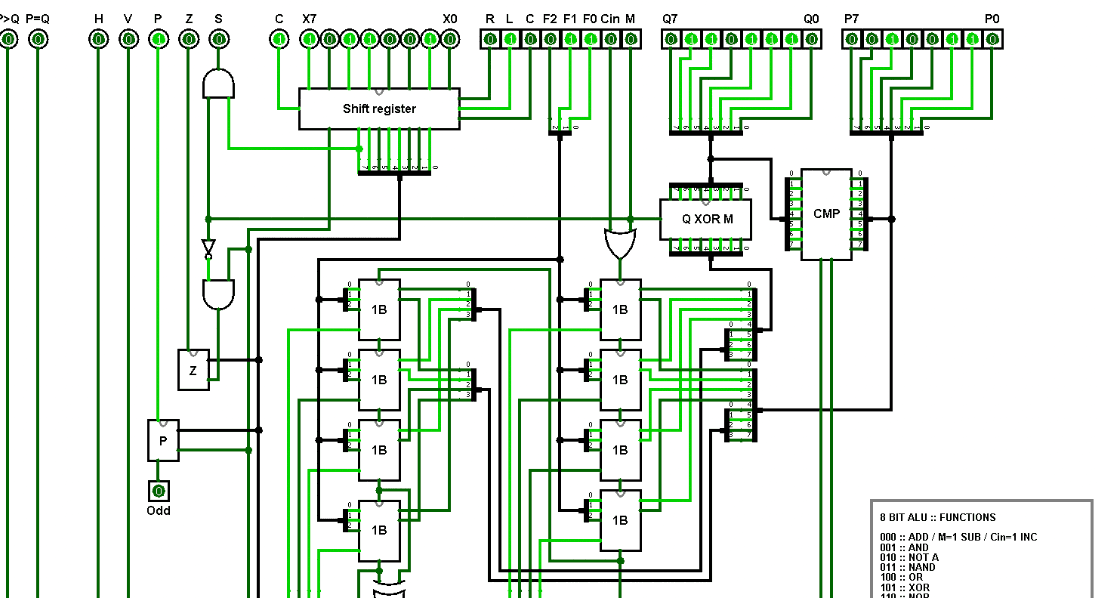 8-Gate ALU → CPU screenshot